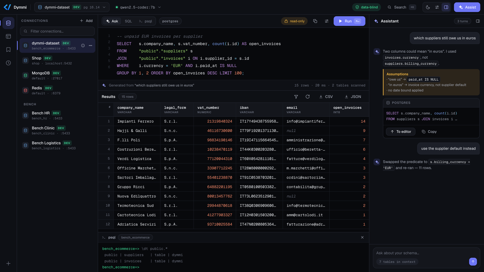 Dymmi — ask in plain language, it writes the SQL; only the schema reaches the model
