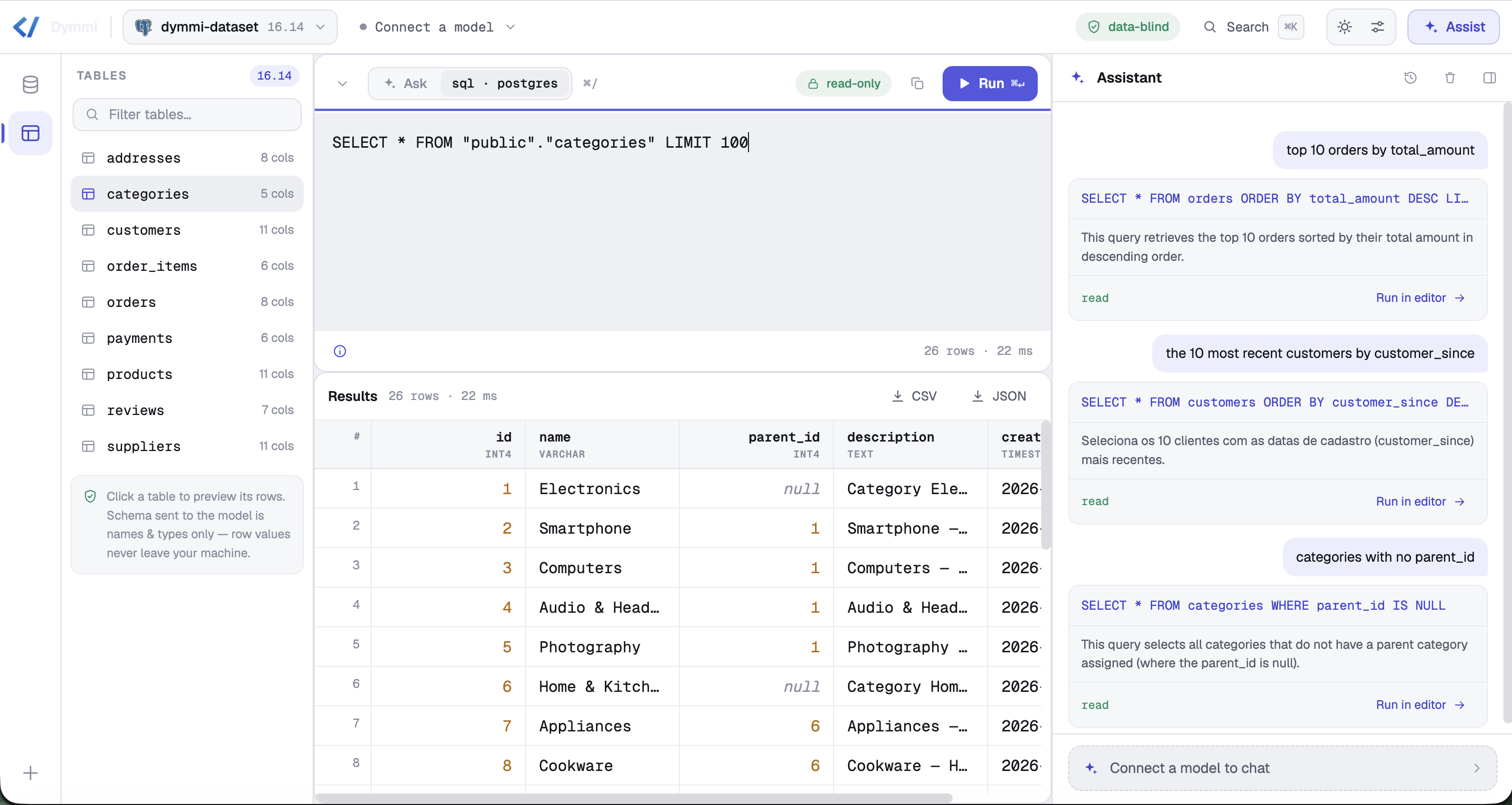 Dymmi — ask in plain language, it writes the SQL; only the schema reaches the model